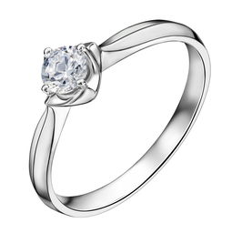 視覺營銷的藝術 珠寶首飾與健身器材的產品修圖策略